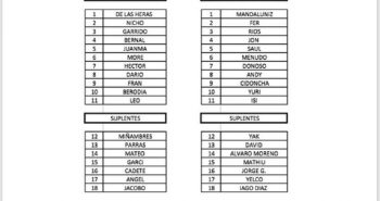 CUADRO DE ALINEACIONES